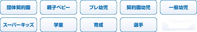 会員種別表 会員種別表