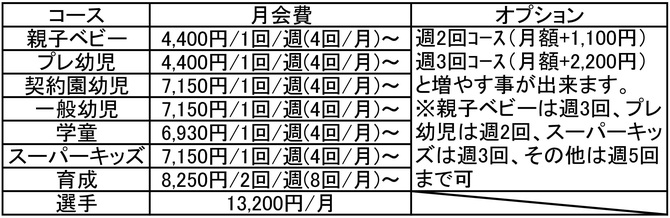 子ども会費表2019.4 子ども会費表2019.4